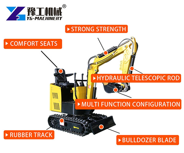 small excavator key components